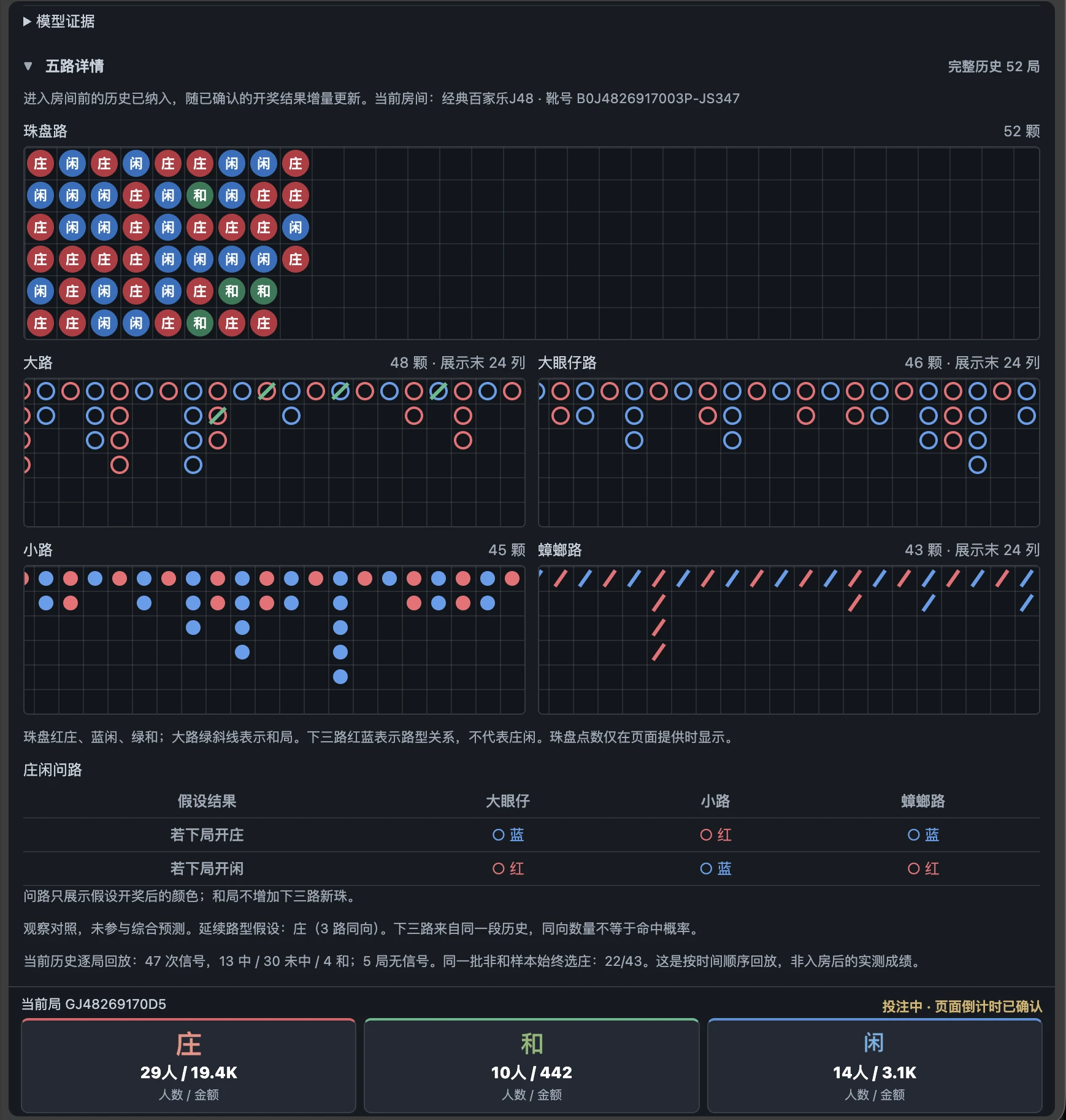 AI预测庄闲软件的五路详情与庄闲问路界面