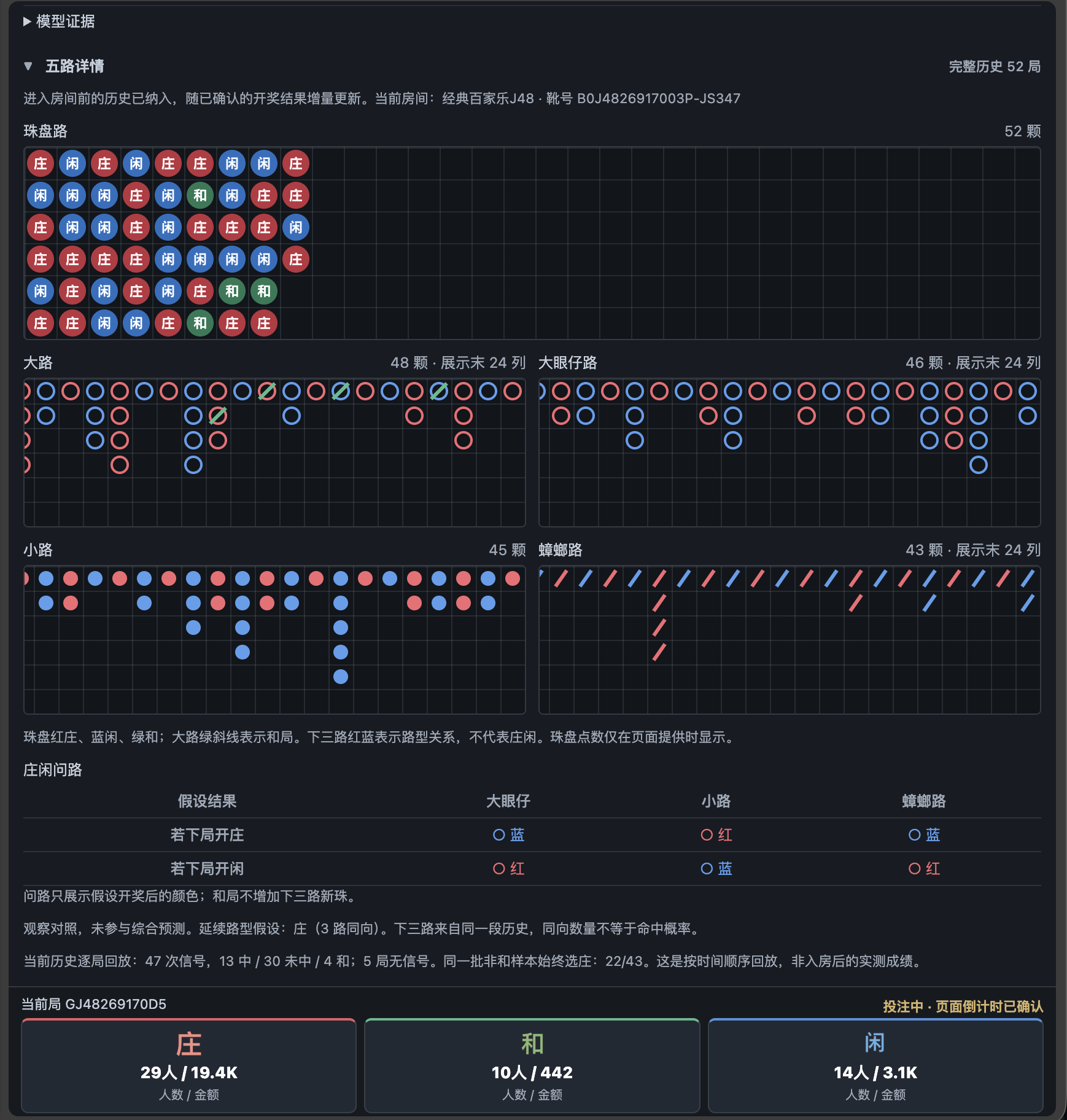 Five-Road Details and Banker/Player Projections