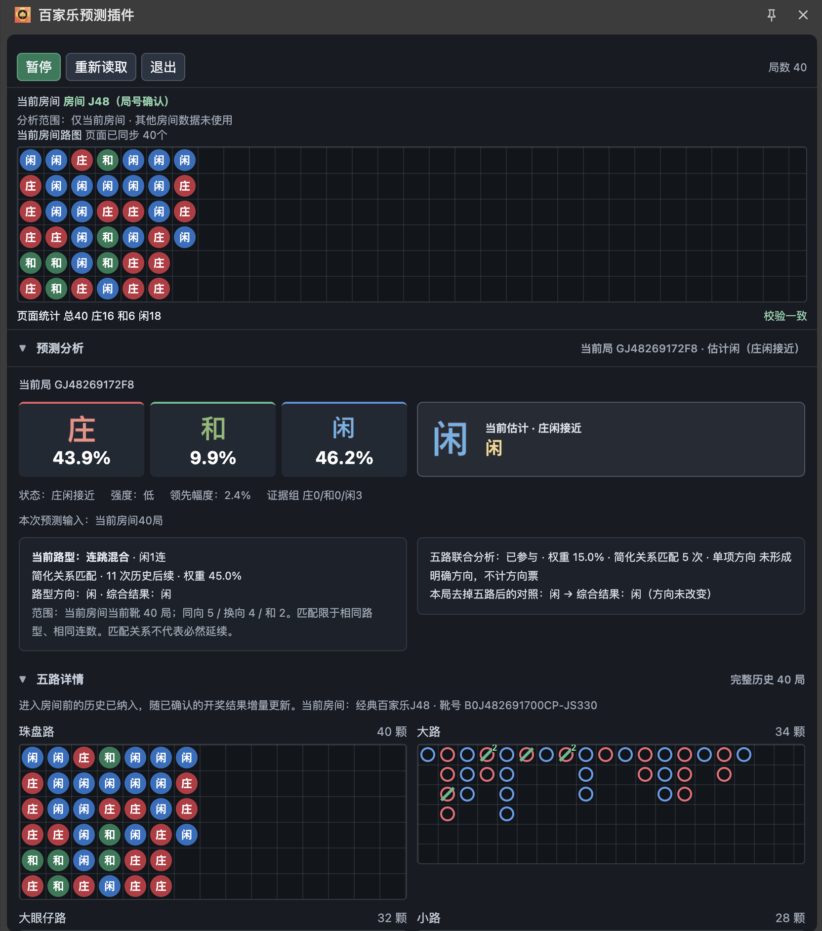 Live Analysis and Prediction Panel