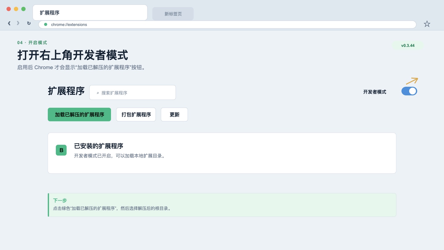 Chrome 扩展程序页面开启开发者模式示意图
